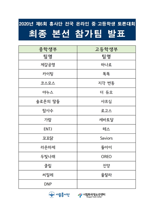2020년 제6회 흥사단 전국 온라인 중,고등학생 토론대회 최종 참가팀 발표.jpg
