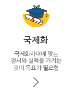 국제화